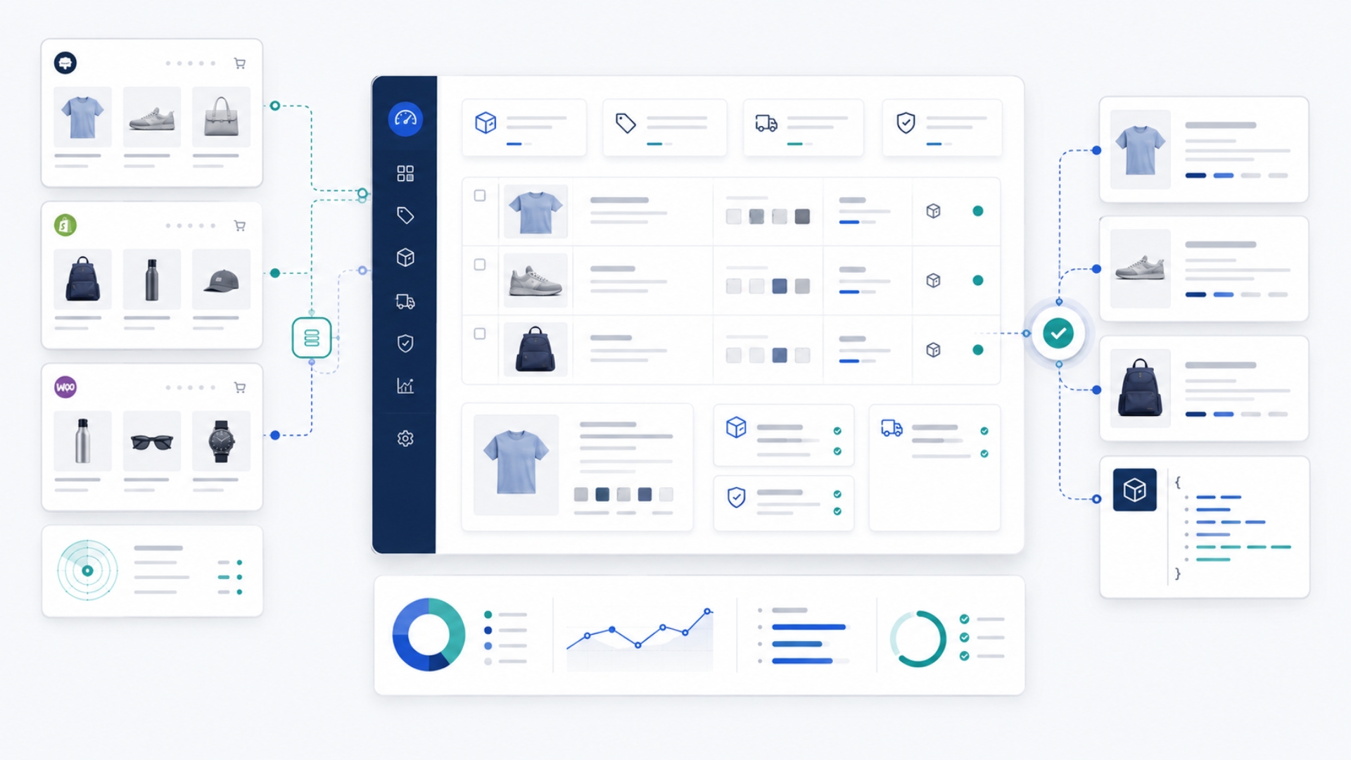 Abstract SaaS-style ecommerce readiness dashboard showing online store product cards, schema blocks, feed signals, price and stock indicators, policy cards, and AI scan paths becoming clearer.